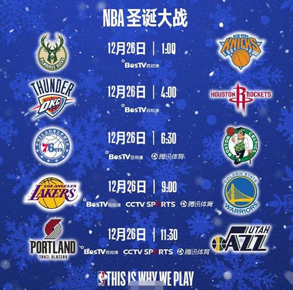 2021-22赛季NBA球星最终排名：第6-15名！