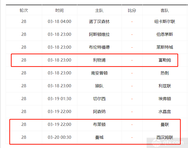 英超第28轮部分比赛让路足总杯推迟