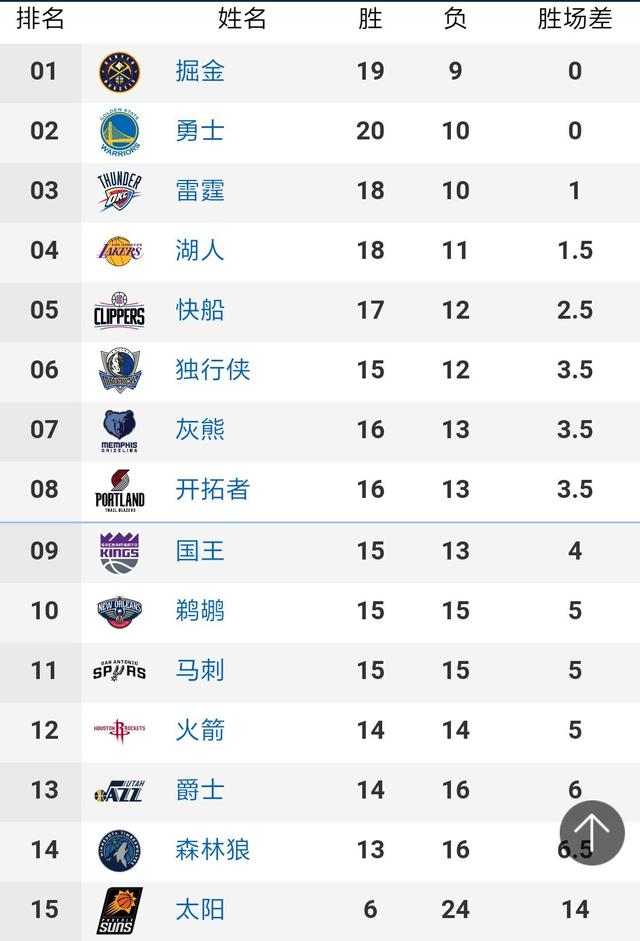 奥运开幕前将在北京、上海、天津、沈阳、秦皇岛、青岛6个奥运赛事举办城市和广州、深圳开播地面无线信号